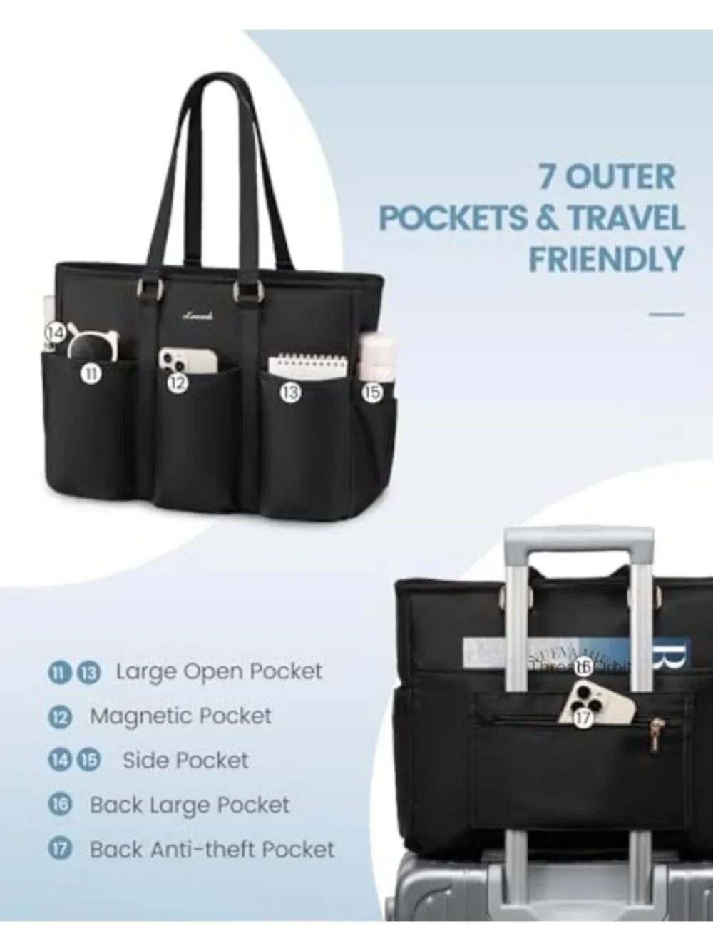 Large Laptop Tote Bag for Work Travel with Trolley Sleeve
